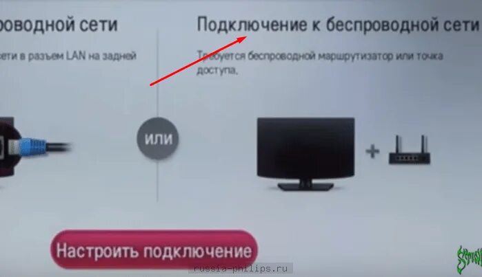 Подключение тв через телефон Как подключить lg к телефону через wifi - найдено 87 картинок