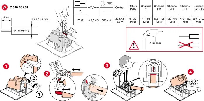 Подключение тв розетки legrand Подключение тв розетки: инструкция установки