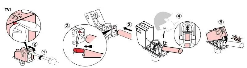 Подключение тв розетки legrand Телевизионная розетка подсоединение кабеля