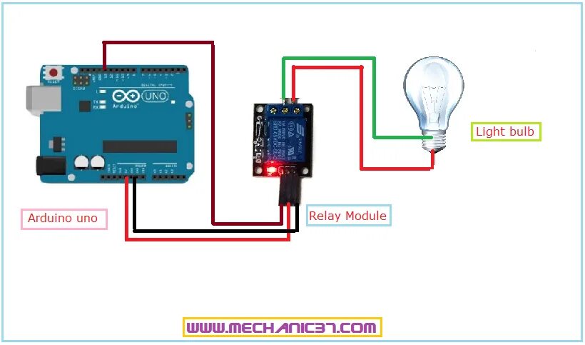 Подключение твердотельного реле к ардуино Arduino Relay Module Circuit Diagram Electrical Double Switch Wiring