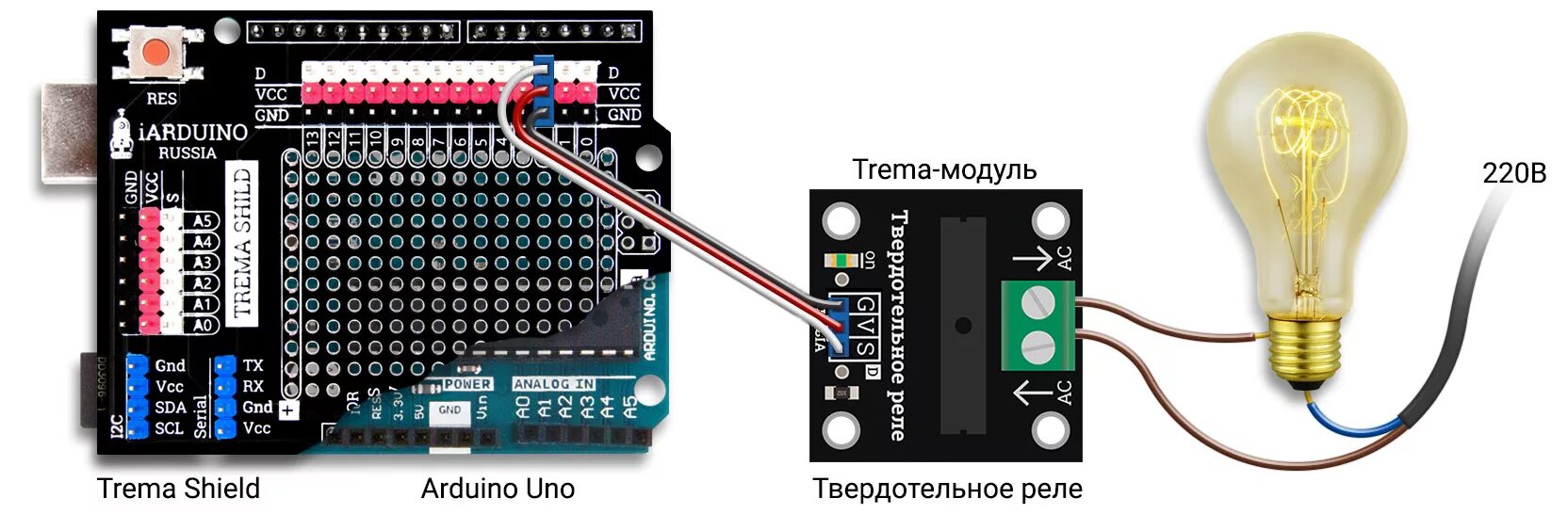 Подключение твердотельного реле к ардуино Твердотельное реле (Trema-модуль) - Описания, примеры, подключение к Arduino