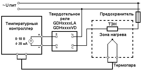 Подключение твердотельного реле к тэну Рекомендации по выбору и особенности эксплуатации