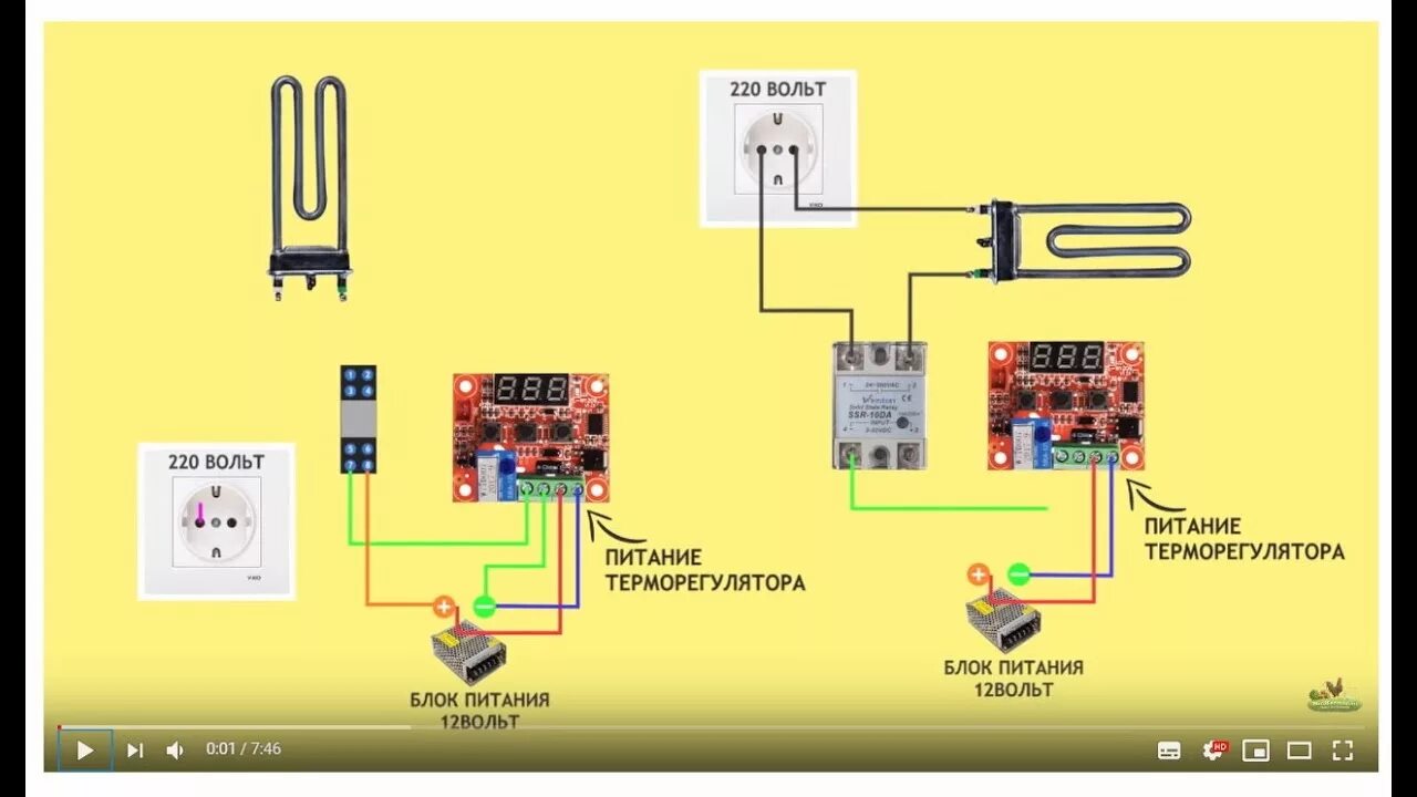 Подключение твердотельного реле к терморегулятору ТЕРМОРЕГУЛЯТОРЫ #3 Подключение твердотельных и электромагнитных реле. - YouTube