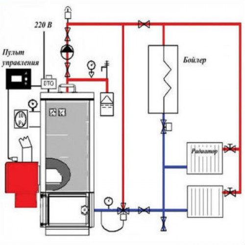 Подключение твердотопливного котла Обвязка твердотопливного котла