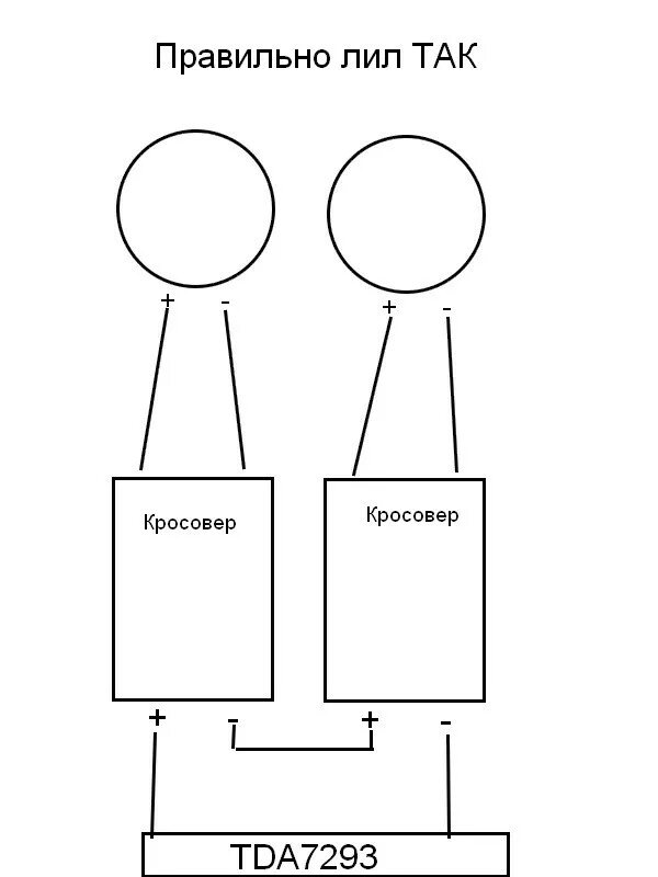 Подключение твитеров без кроссовера Контент Diplas - Страница 2 - Форум по радиоэлектронике