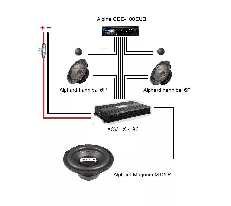 Подключение твитеров к магнитоле без усилителя Как подключить пищалки к магнитоле