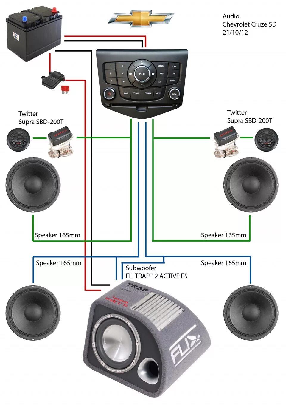 Подключение твитеров к магнитоле без усилителя Текущая схема Аудиосистемы - Chevrolet Cruze Hatchback, 1,8 л, 2012 года автозву