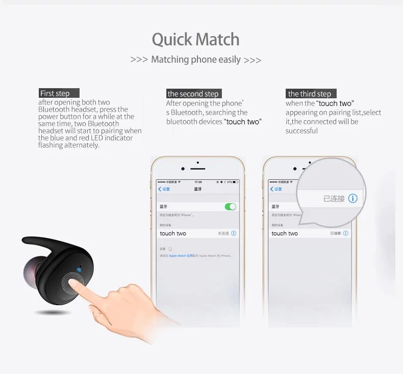 Подключение tws наушников к телефону Близнецы Беспроводной Bluetooth наушники Водонепроницаемый Беспроводной наушники
