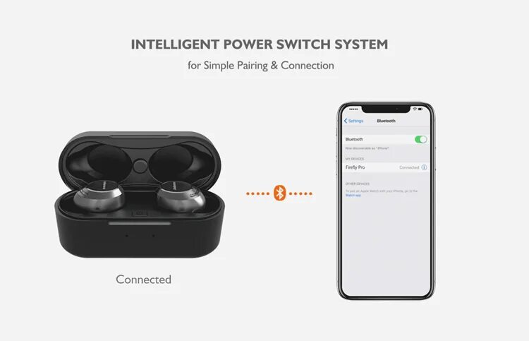 Подключение tws наушников к телефону Graphene Enhanced Sound V5.0 True Wireless Earbuds Bluetooth Earphone Headphones