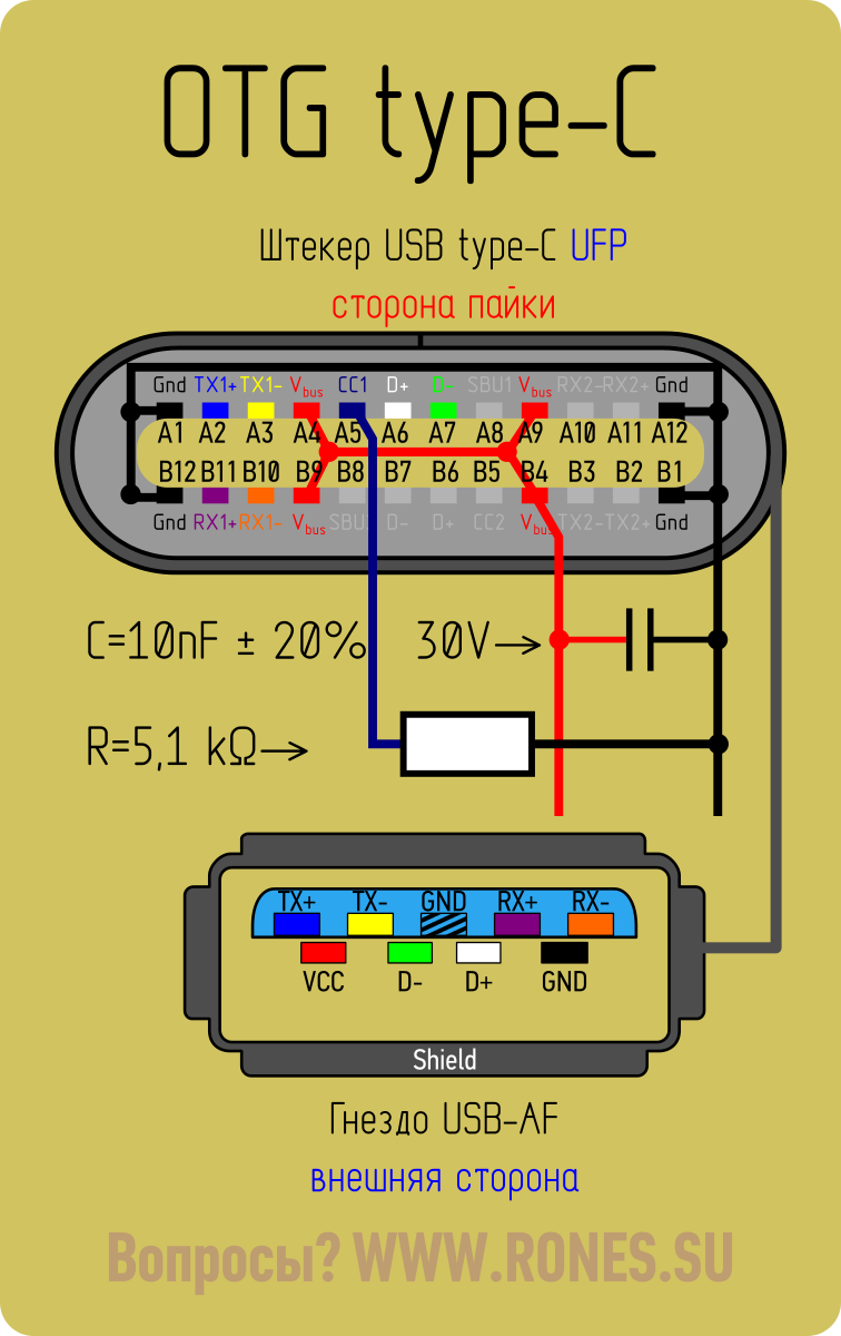 Подключение type c к компьютеру USB 3.1 Type-C. Коротко и ясно Штекеры, Электронная схема, Электротехника