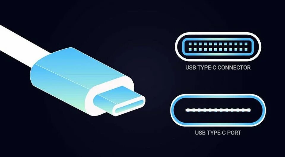 Подключение type c к компьютеру Кабель для смартфона: какой и как выбрать ichip.ru