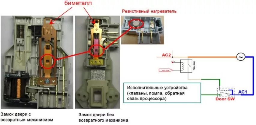 Подключение убл стиральной машины Стиральная машина не открывается дверца после стирки