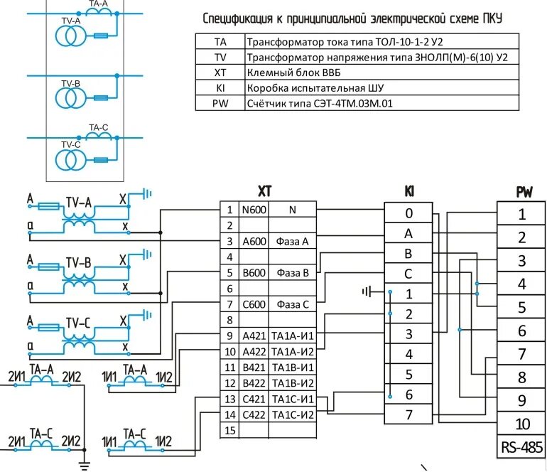 Подключение учета 10 кв ПКУ Пункты Коммерческого Учёта 6 кВ
