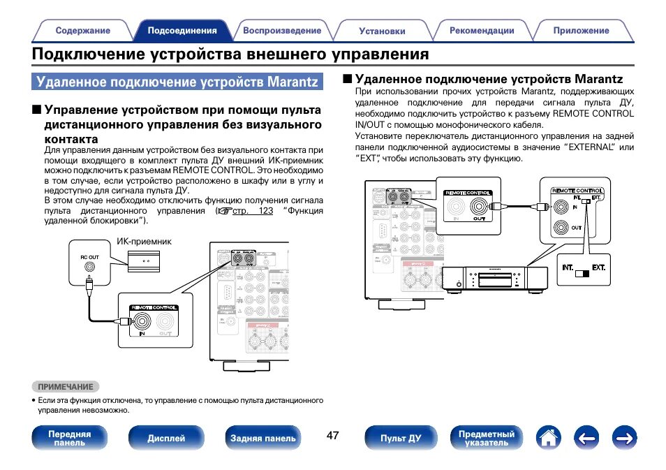 Подключение удаленное управление Marantz SR5008: Instruction manual and user guide, Подключение ipod или запомина