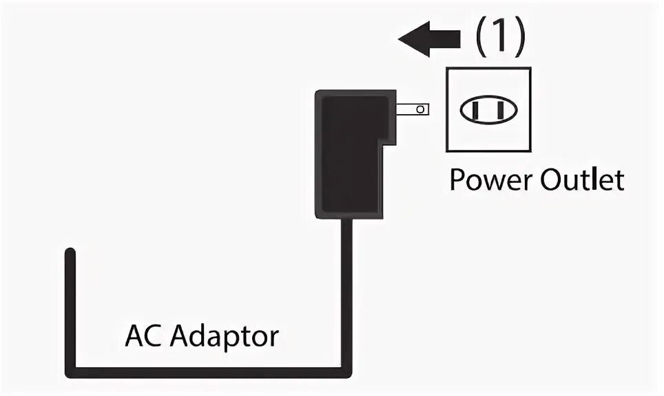 Подключение удаленного usb устройства silex technology DS-700AC Remote USB Device Connectivity Over Network Installati