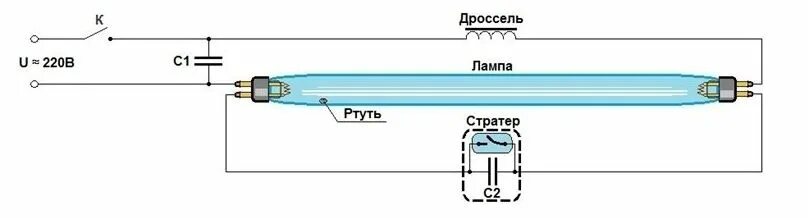 Подключение уф лампы 30 ватт схема Схема подключения люминесцентных ламп - варианты и особенности