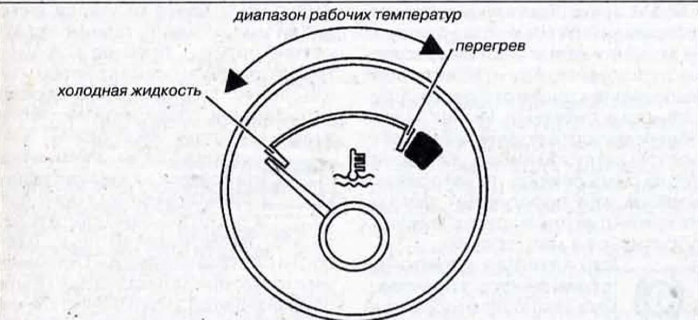 Подключение указателя температуры ваз Указатель температуры охлаждающей жидкости* - Неофициальный сайт Nissan