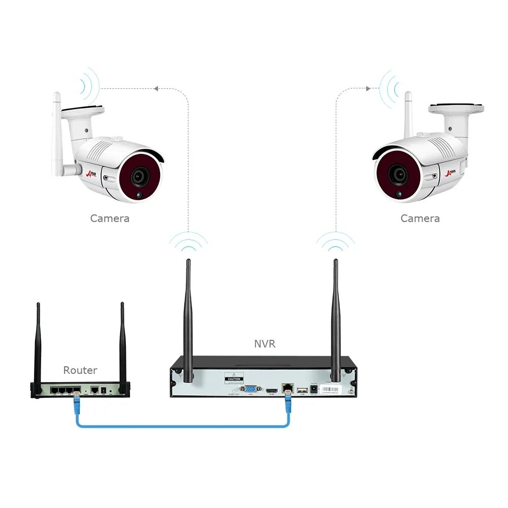 Подключение уличной беспроводной камеры ANRAN CCTV камера системы Wi Fi 1080 P NVR комплект 4CH 1080P HD IP камера Аудио