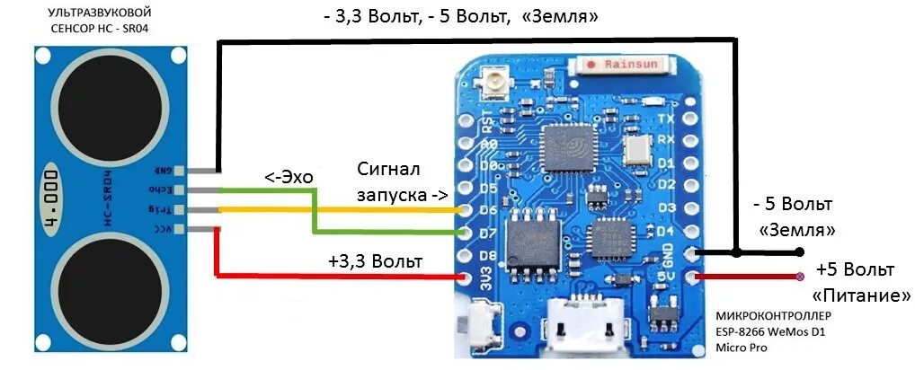 Подключение ультразвукового датчика Микроконтроллер ESP-8266 и Ультразвуковой датчик HC-SR04 подключаем к сети Интер