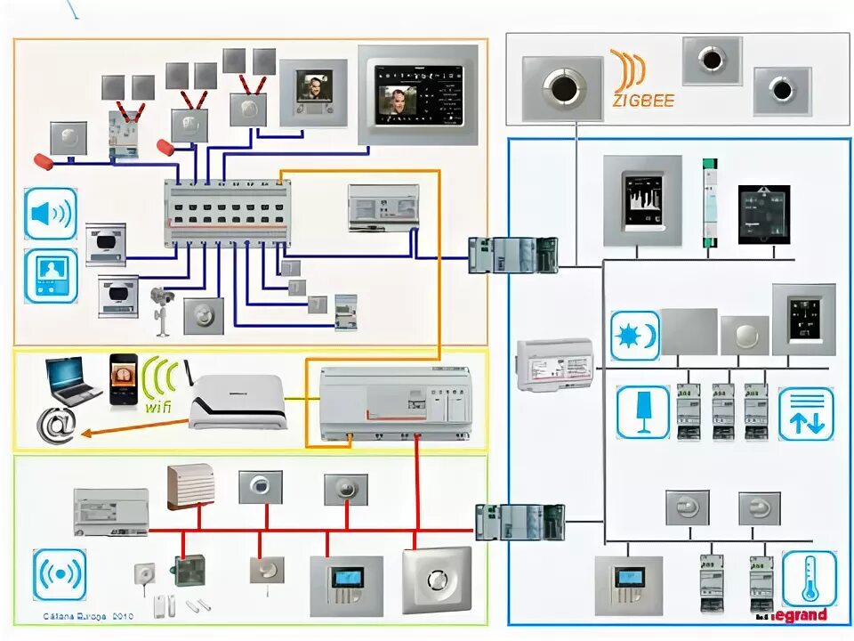 Подключение умного дома презентация MY Home LEGRAND :: Интегра-Казань - умный дом, автоматизация и монта