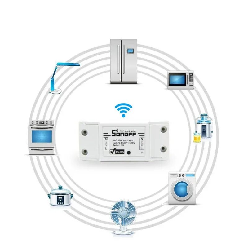 Подключение умного дома к wi fi Купить 5 шт. sonoff базы смарт беспроводной дистанционное управление переключате