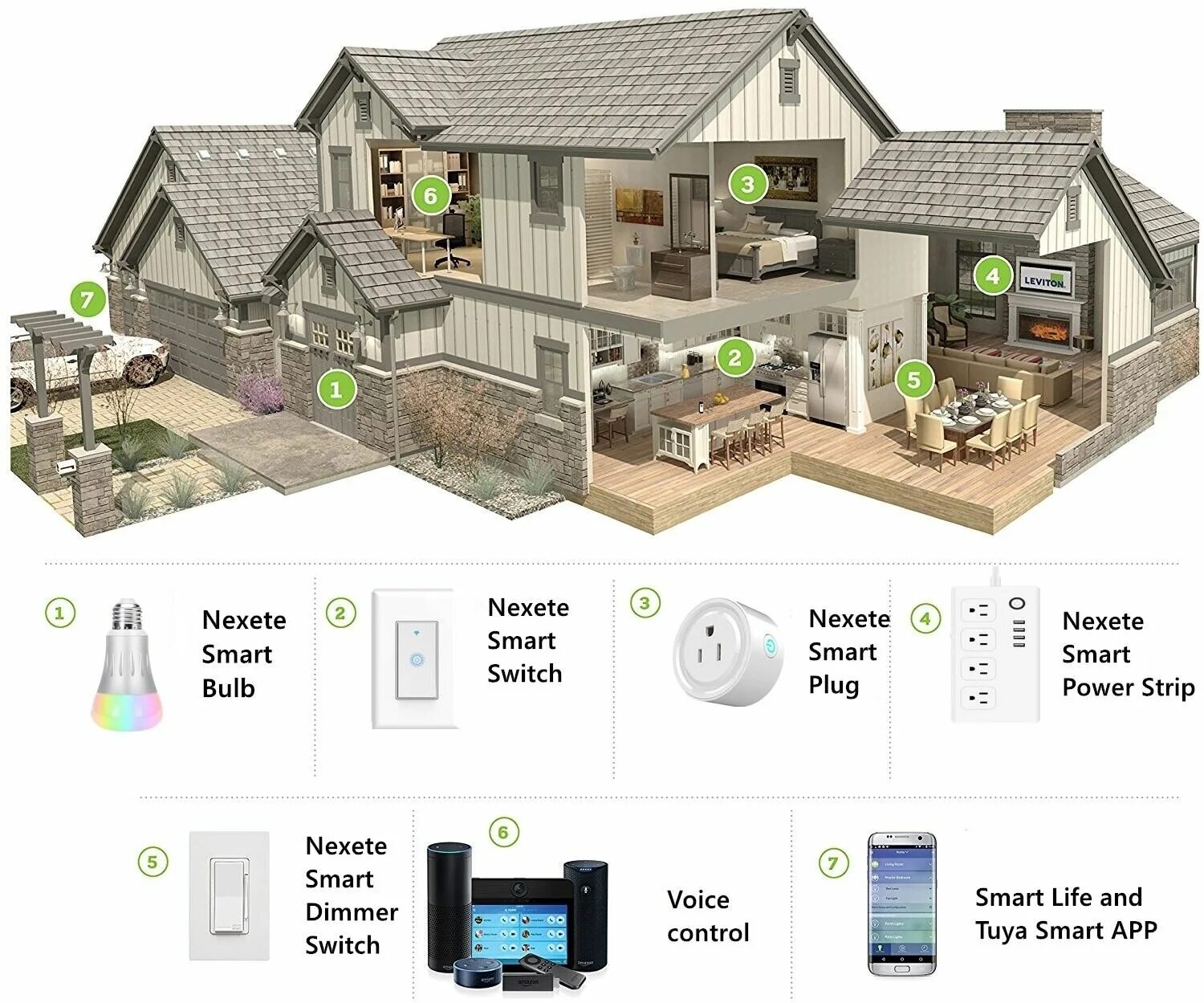 Подключение умного дома яндекс Умный WiFi выключатель света 2-Pack работает с Алекса Google Android IOS дома if