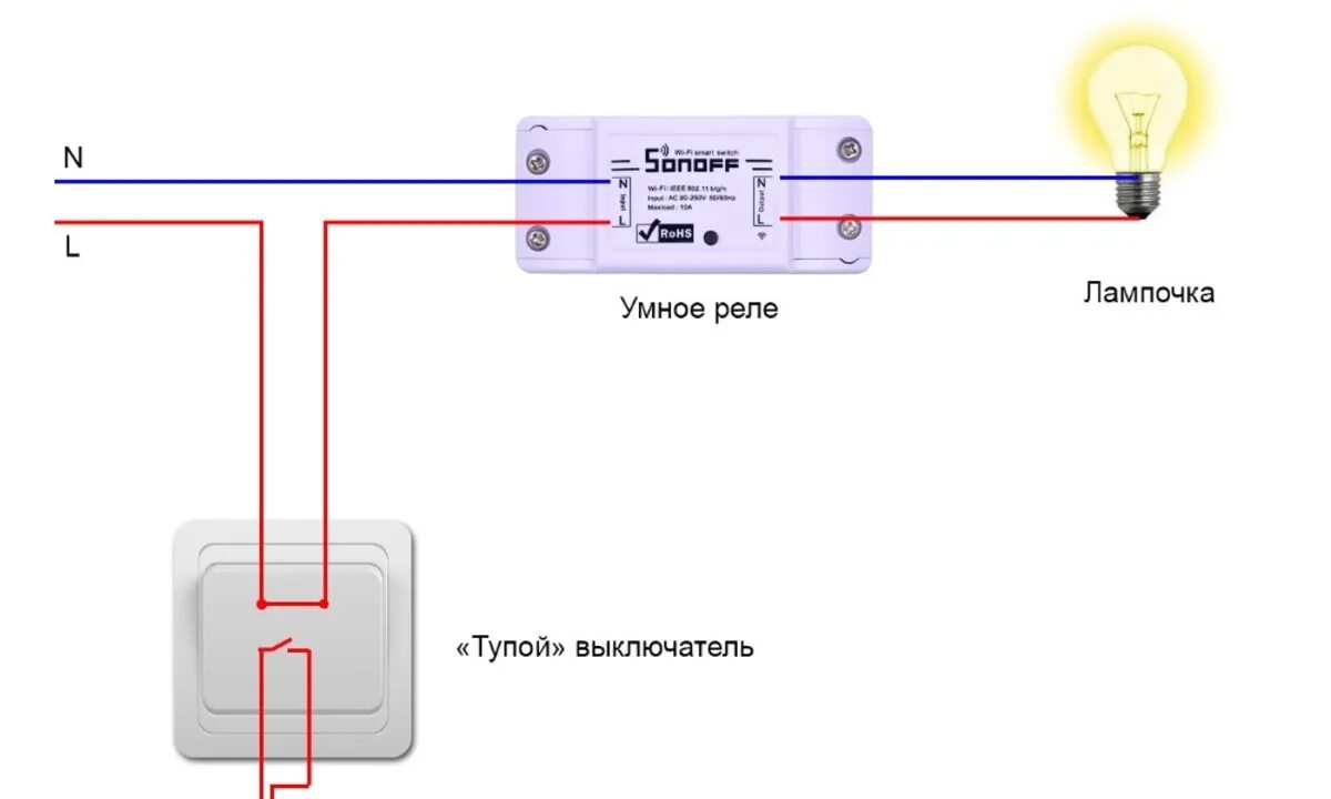 Подключение умного реле Делаем обычный выключатель немного умнее - Sprut.AI