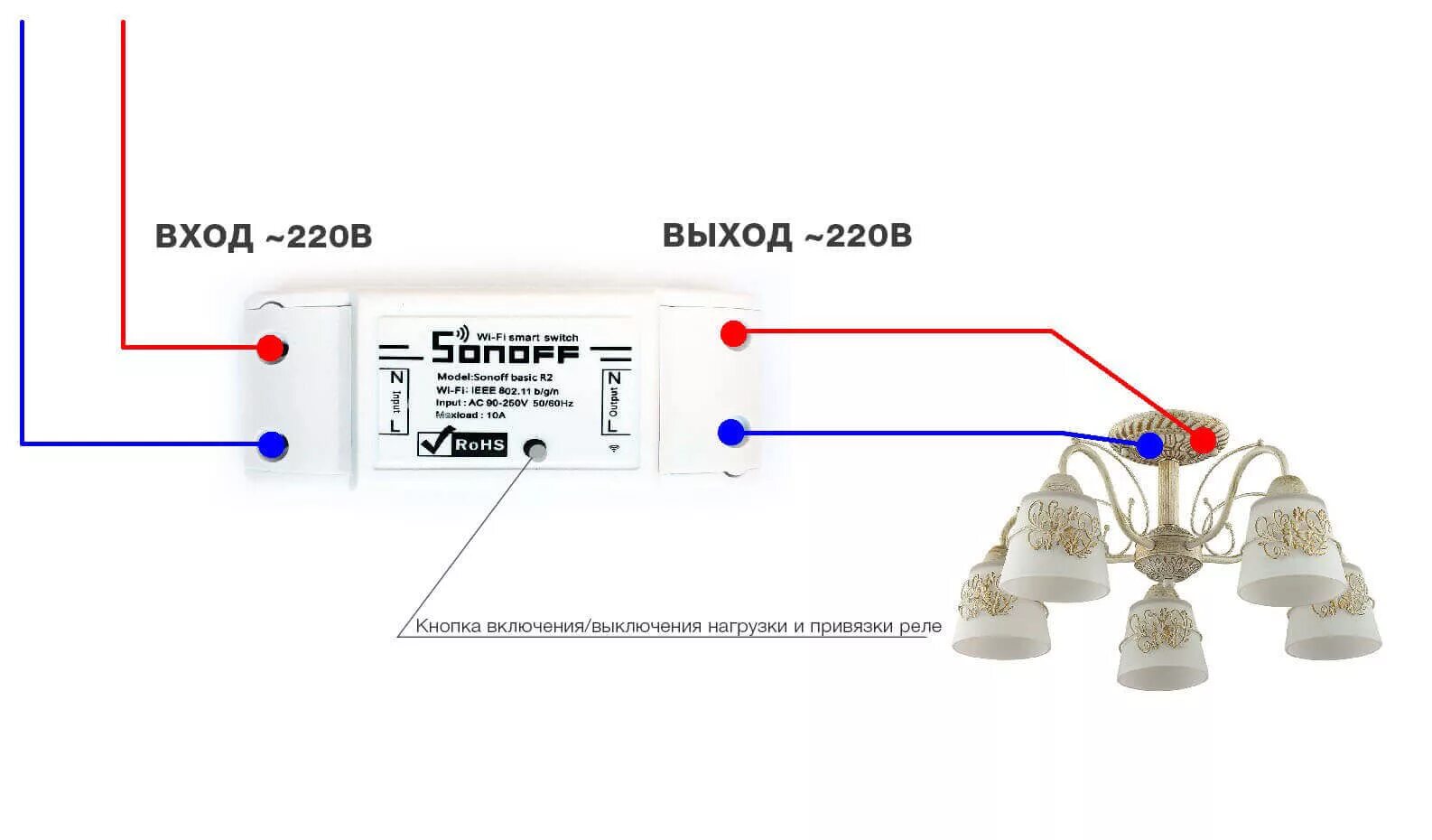 Подключение умного реле к люстре WiFi реле Sonoff Basic R2 - 800 руб.