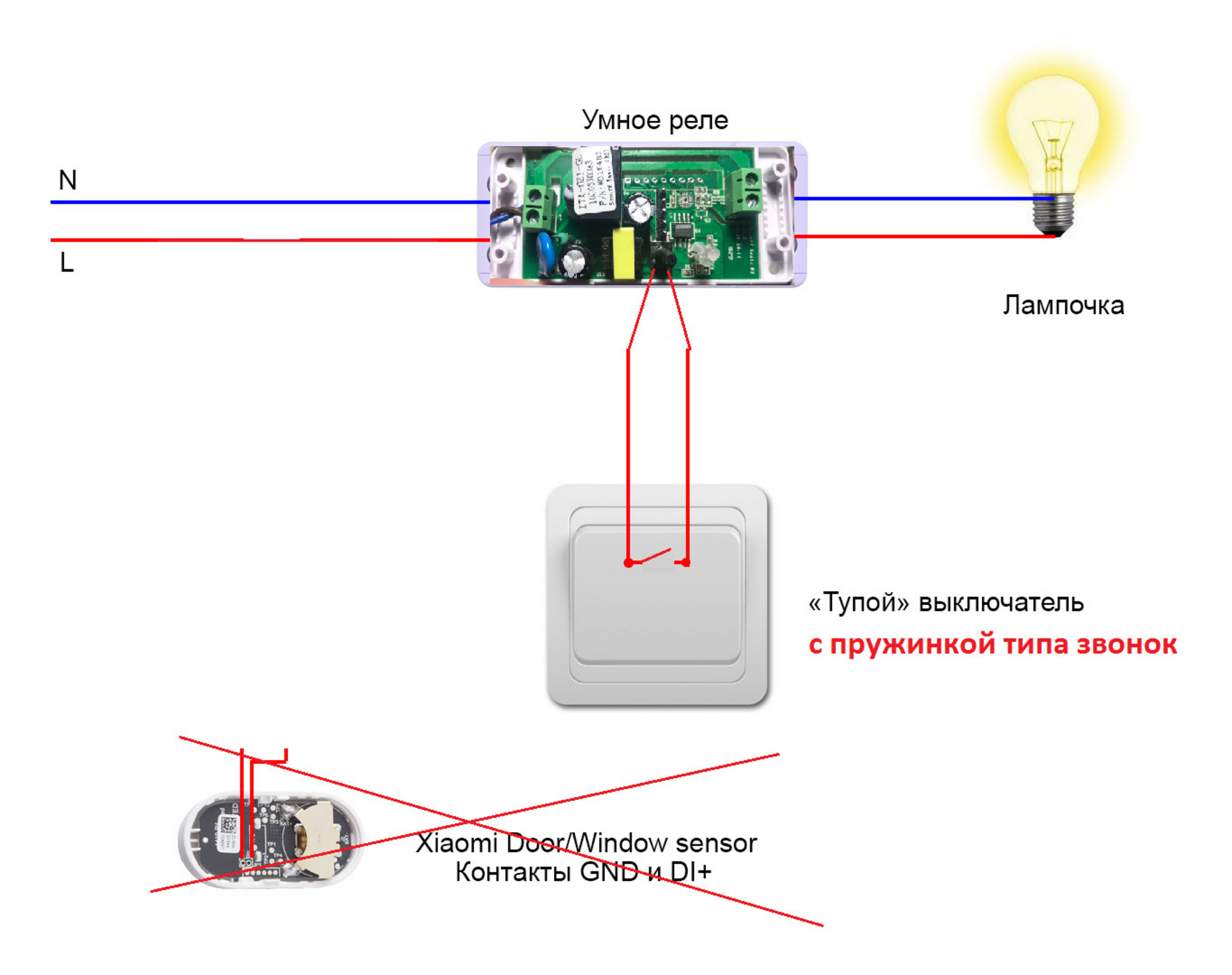 Подключение умного реле smart switch Умное реле sonoff HeatProf.ru