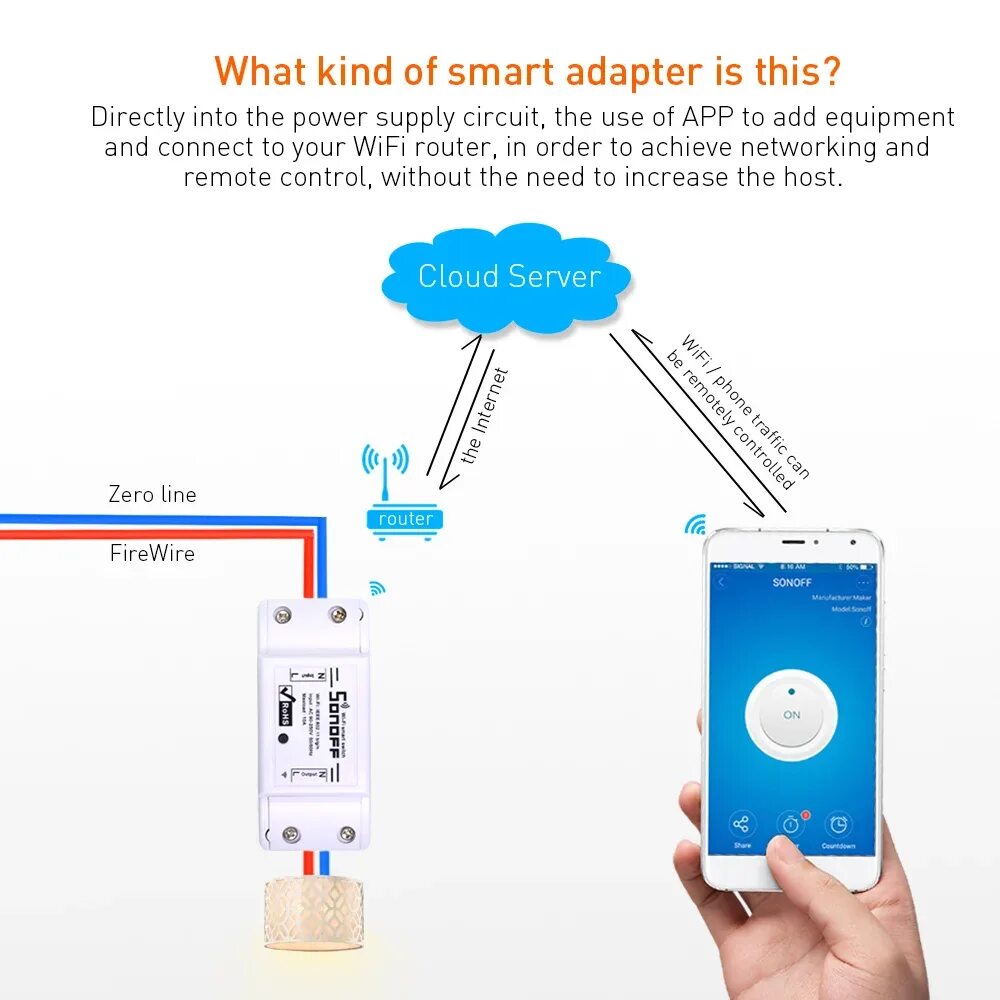 Подключение умного реле smart switch Беспроводной смарт-выключатель SONOFF TH16/TH10/DUAL/BASIC R2/RF с поддержкой Wi