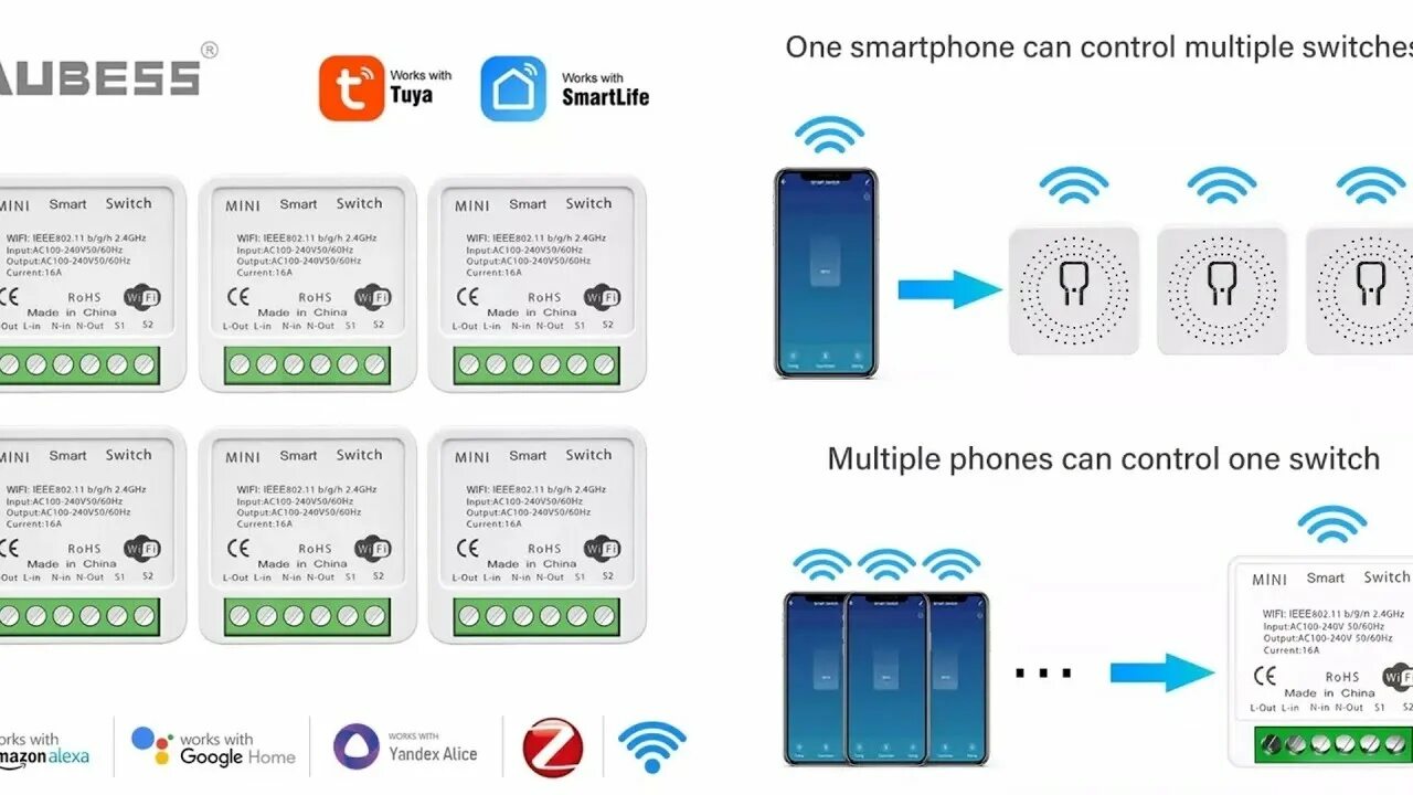 Подключение умного реле smart switch Умный мини выключатель Tuya ZigBee 3 Smart mini switch - YouTube