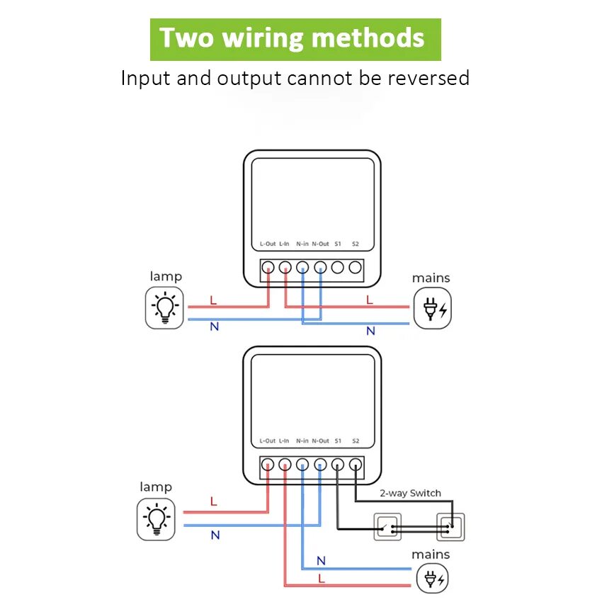 Подключение умной кнопки 2021 Wifi Smart Light Switch Universal Breaker Timer Wireless Remote Control Wor