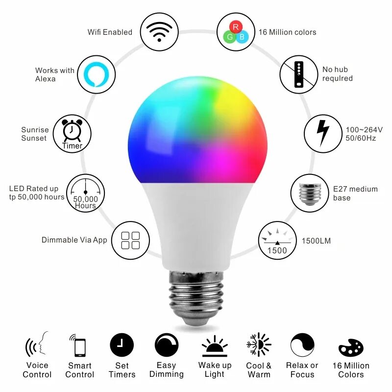 Подключение умной лампочки LED RGB WIFI Bulb E27 B22 E14 E26 Smart Light Bulb RGB+White 15W 85-265V Dimmabl