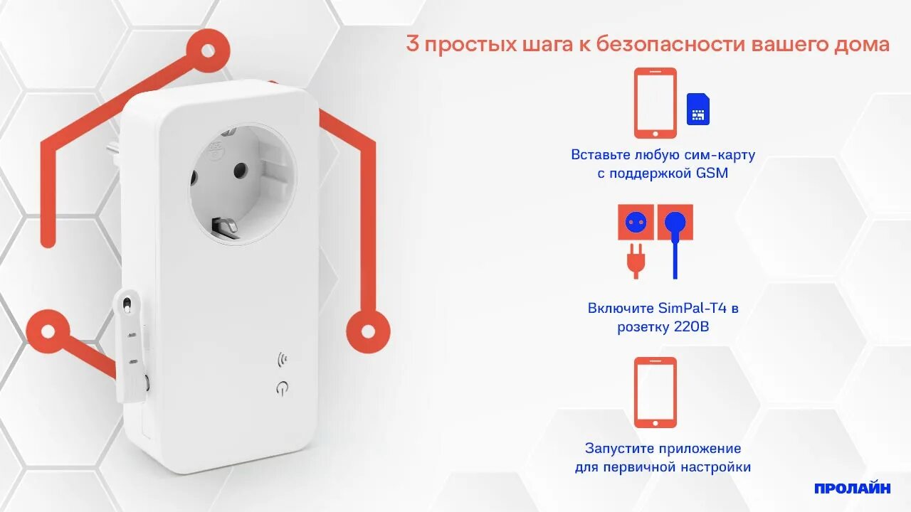 Подключение умной розетки GSM-розетка SimPal-T4 - купить по выгодной цене в интернет-магазине Пролайн