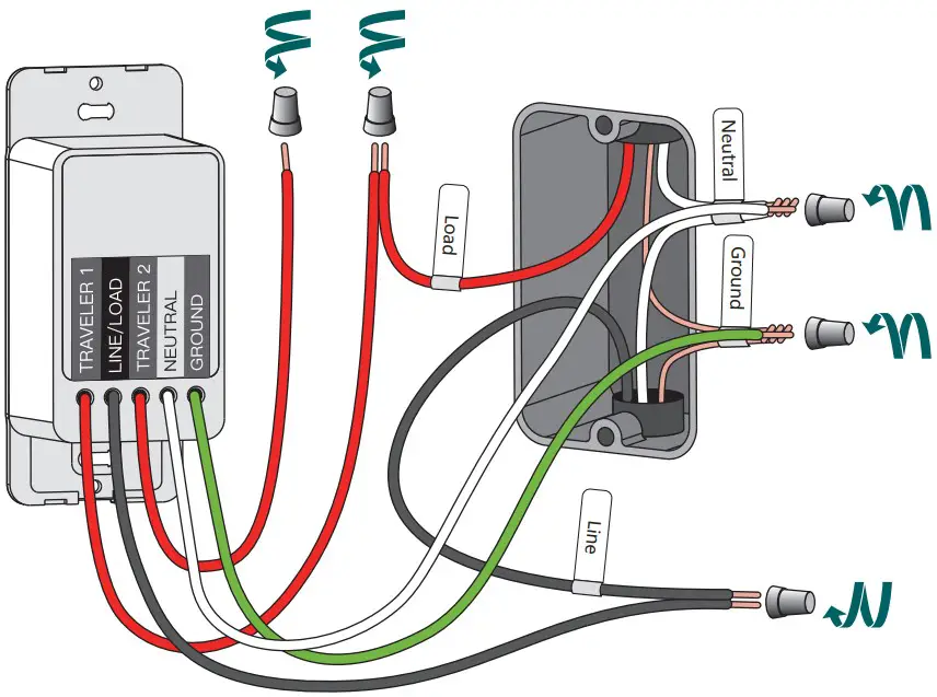 Подключение умную камеру Посібник користувача TREATLIFE SS01 Series 3 Way Smart Switch