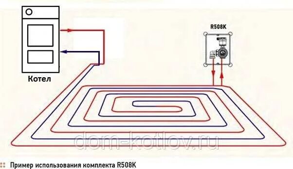 Подключение унибокса теплого пола Купить Комплект для теплого водяного пола Giacomini R508K по цене от 5725 рублей