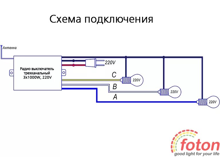 Подключение uniel 2 Радио выключатель трехканальный 3x1000W, 220V купить