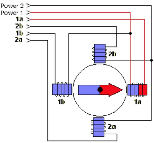 Подключение униполярного двигателя Обмотки шагового двигателя