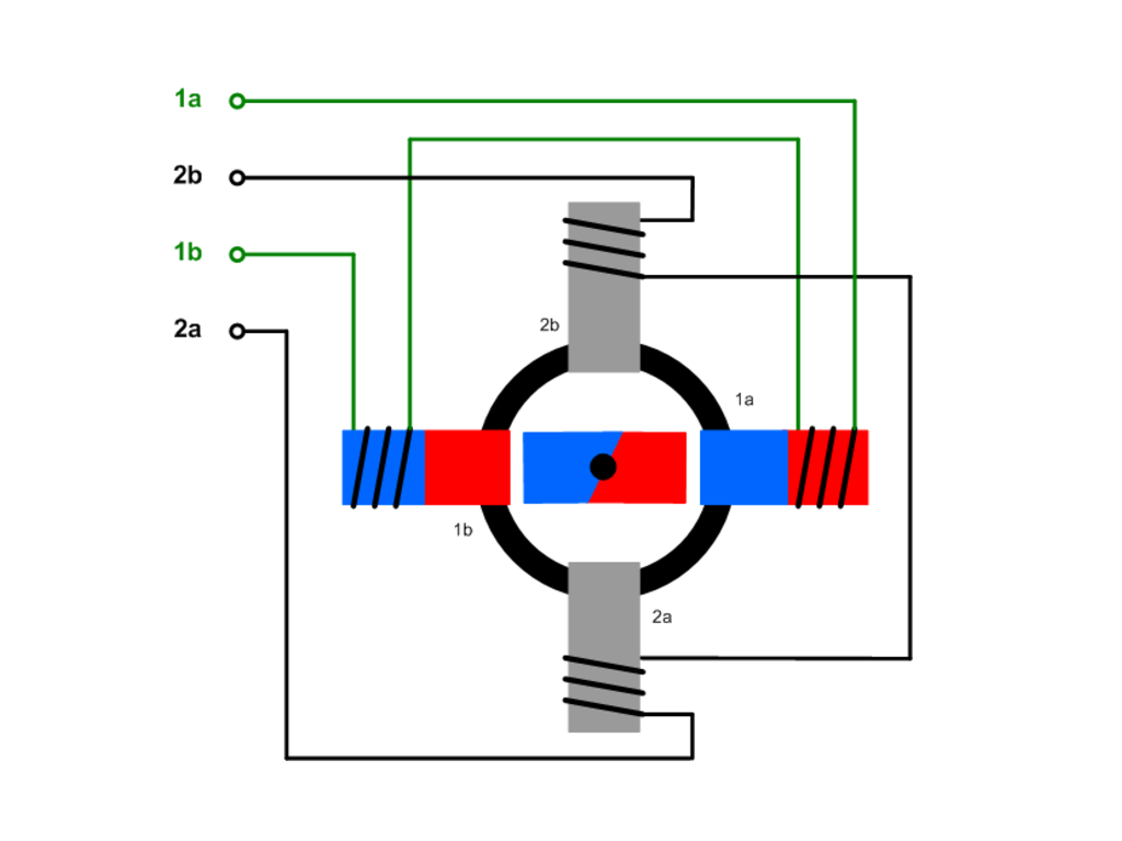 Подключение униполярного двигателя Stepper motors (stepping motors) - types and applications Electronic components.