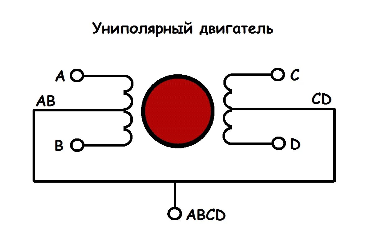 Подключение униполярного двигателя Шаговые двигатели: описание, примеры, обзоры, характеристики ВИКИ