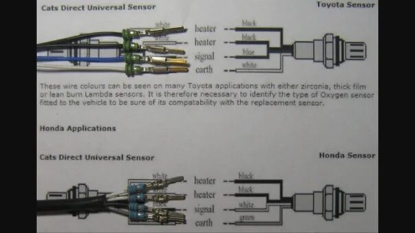 Подключение универсального лямбда зонда 4 провода Парни,кто нибудь ставил такую лямбду?сориентируйте куда-какие провода?1.8 нижняя