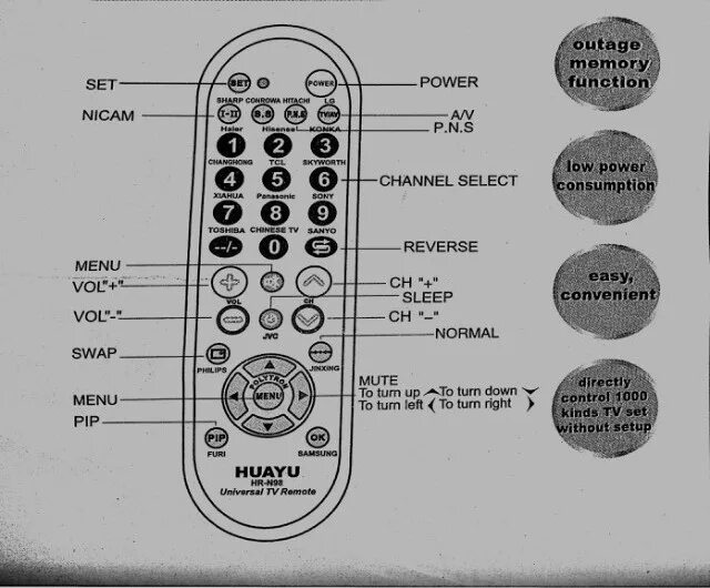 Подключение универсального пульта к телевизору Duchess Independently Pick up leaves huayu hr n98 universal tv remote manual fur