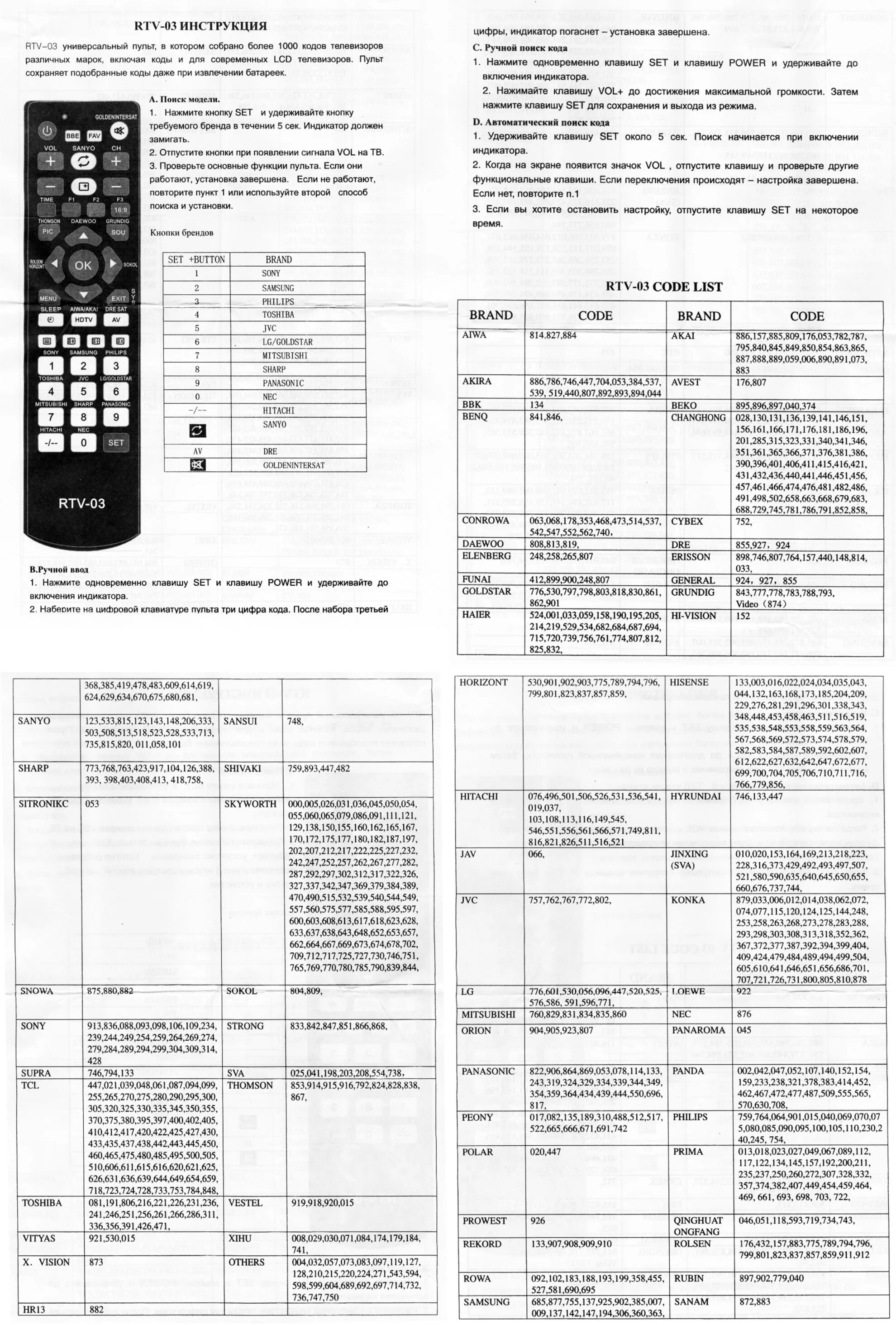 Подключение универсального пульта к телевизору орион Пульт ДУ для TV IHandy RTV-03 (RTV03) универсальный купить оптом в Нижнем Новгор