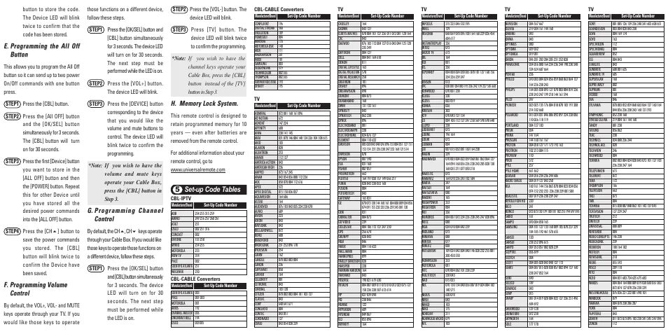 Подключение универсального пульта к телевизору орион Set-up code tables 5 Universal Remote Control (URS) UR2-211 User Manual Page 2 /