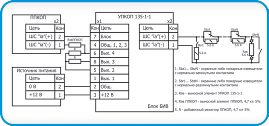 Подключение упкоп 135 1 1 Модуль порошкового пожаротушения взрывозащищенный. Оборудование взрывозащищенных