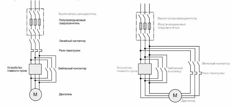 Подключение упп к двигателю Устройство плавного пуска Electric-Blogger Дзен