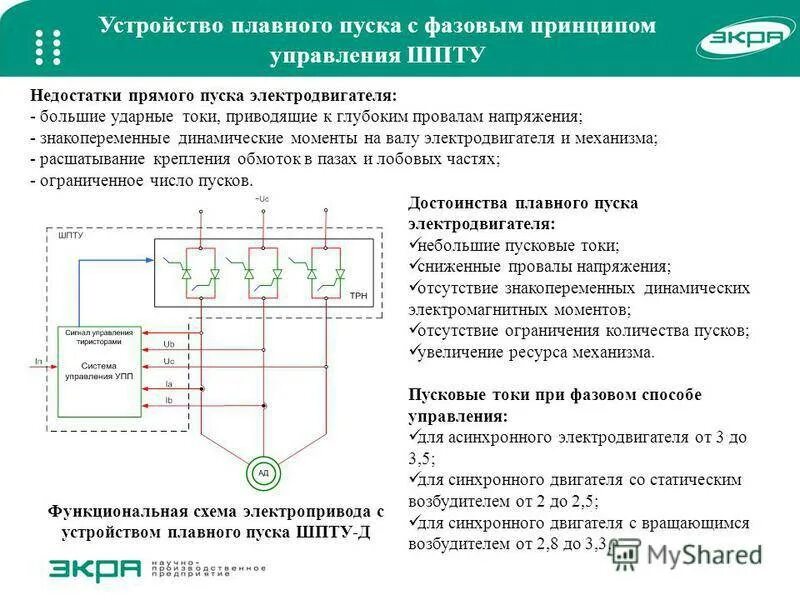 Схема подключения плавного пуска in 2024 Shema, Electricity