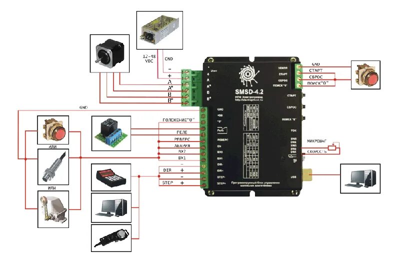 Подключение управления шаговыми двигателями Программируемый контроллер для управления шаговыми двигателями SMSD-4.2. Купить.