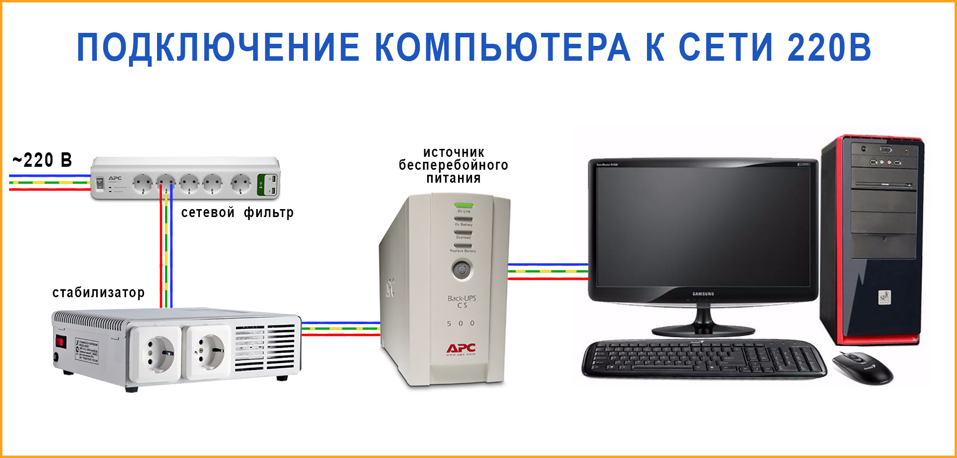 Подключение ups к компьютеру Скачать картинку КАК ПРАВИЛЬНО ПОДКЛЮЧИТЬСЯ К № 48