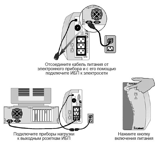 Подключение ups к компьютеру Liebert PowerSure PersonalXT: 450 - 1250 ВА - ИБП Liebert - ИБП - Оборудование